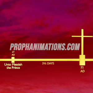 Daniel 9 Bible prophecy animation Daniel 9 seventy 70 weeks timeline
